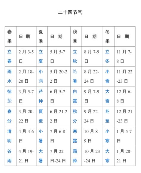 兔年天干地支|天干属性 干支纪年对照表